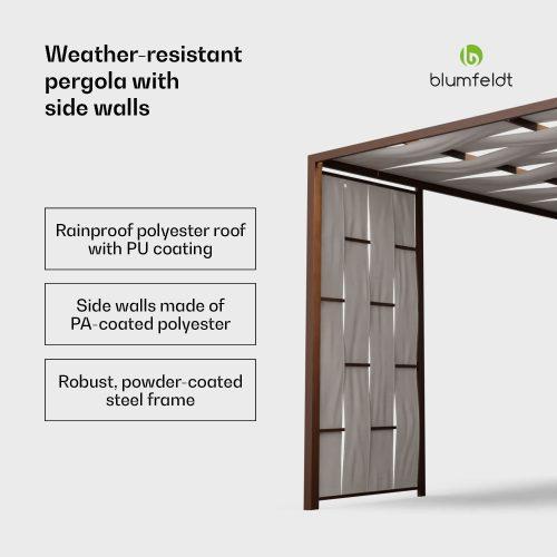 textil pergola