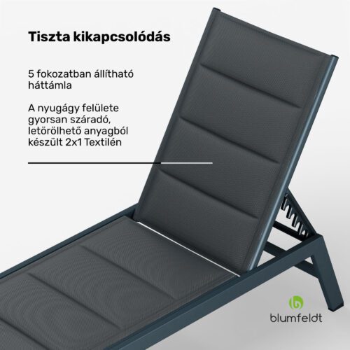 120 kg teherbírás