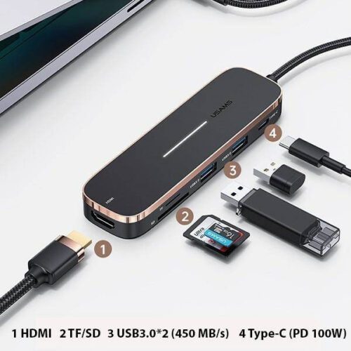 USAMS adapter HUB 2xUSB + USB-C + HDMI + Micro SD+SD fekete - Image 2