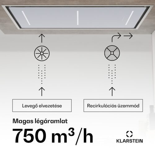 110 cm