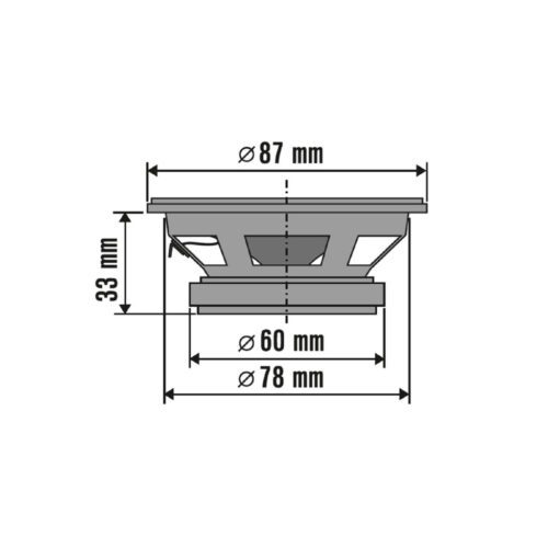 87 mm