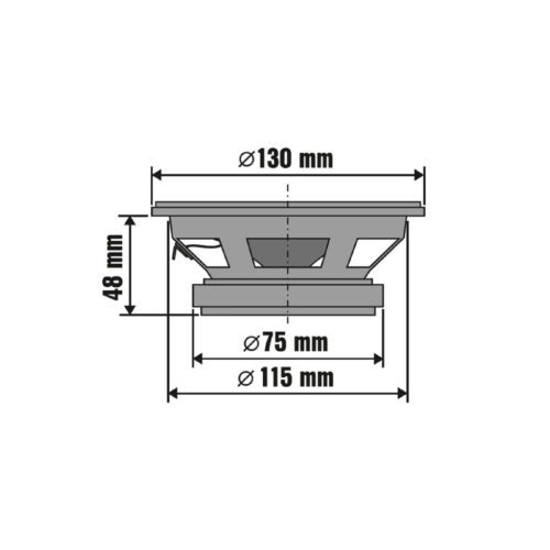 130 mm