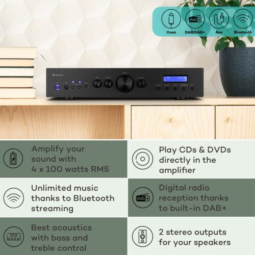 HiFi sztereó erősítő