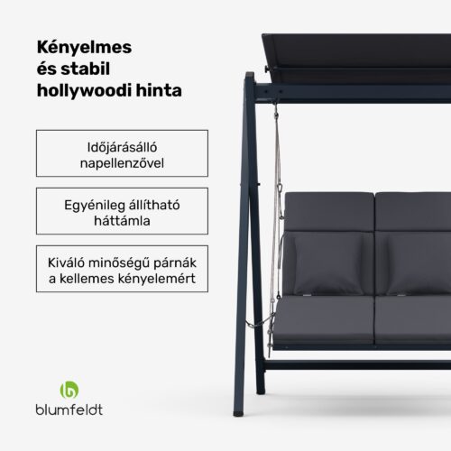 hollywoodi hinta