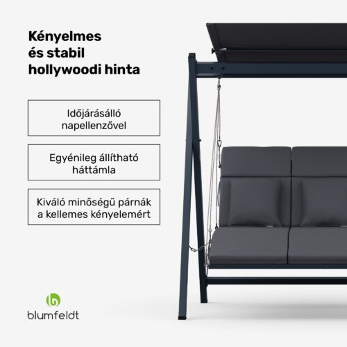 hollywoodi hinta