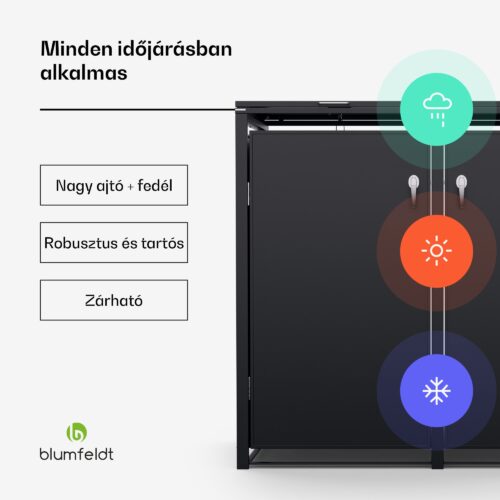 szemétkosár tároló doboz