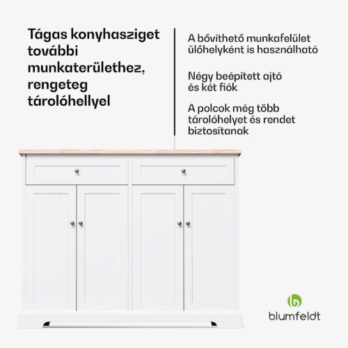 konyhasziget