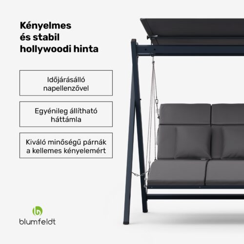 hollywoodi hinta
