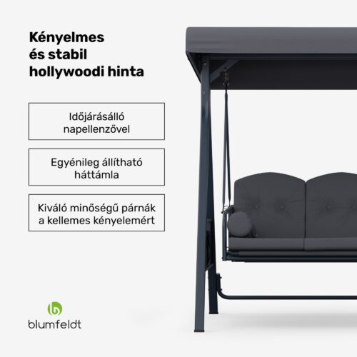hollywoodi hinta