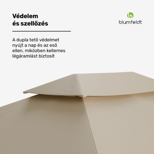 időjárásálló