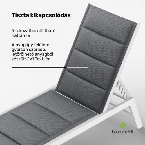 120 kg teherbírás