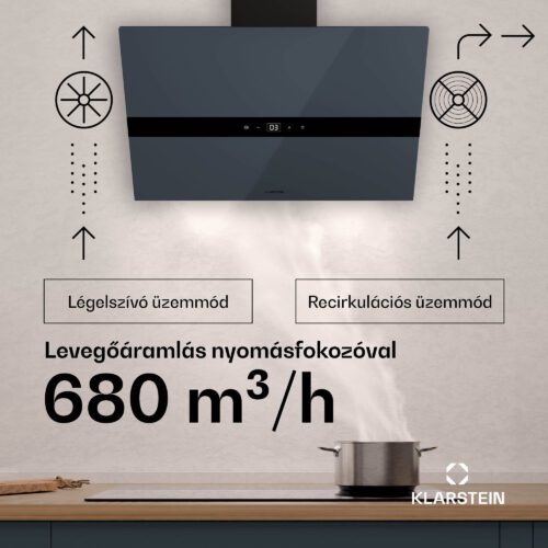 WiFi