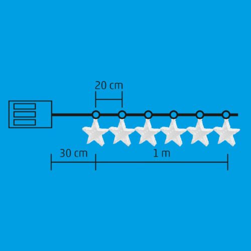 1 m / 72 db hidegfehér LED