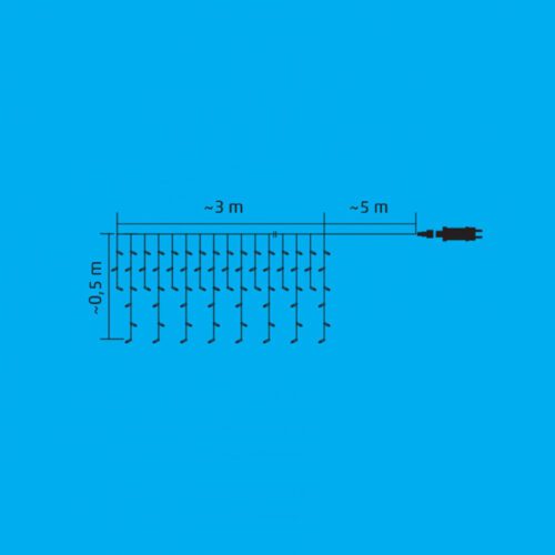 3 m / 108 db RGB LED