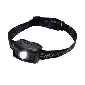 Home HLP 7RP LED tölthető fejlámpa