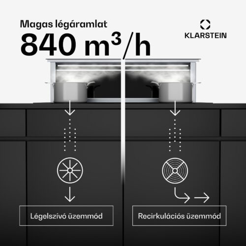 836 m³/h légáram