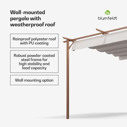 fali pergola