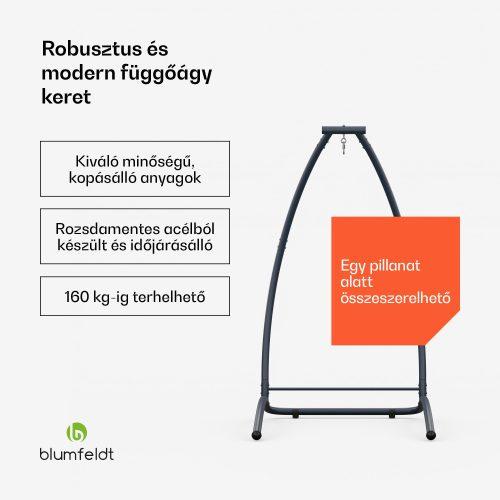 korrózióálló
