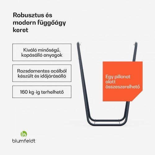 korrózióálló