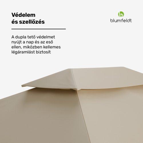időjárásálló